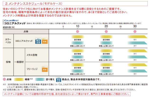 コロニアルメンテ