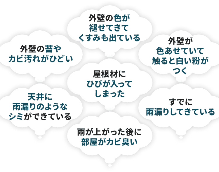 外壁の色が褪せてきてくすみも出ている/外壁の苔やカビ汚れがひどい/外壁が色あせていて触ると白い粉がつく/屋根材にひびが入ってしまった/天井に雨漏りのようなシミができている/すでに雨漏りしてきている/雨が上がった後に部屋がカビ臭い