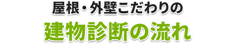 屋根・外壁こだわりの建物診断の流れ